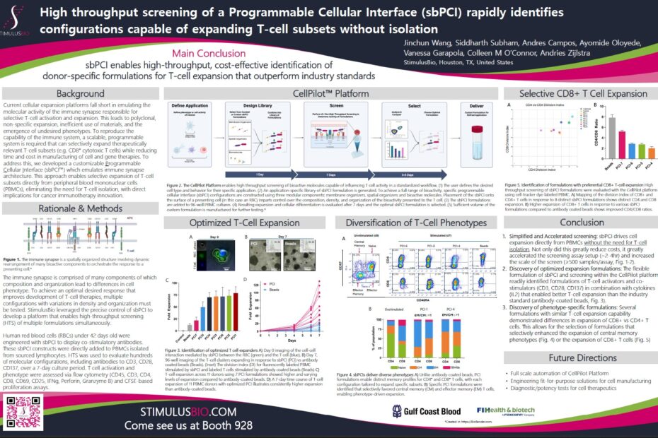 SITC-HT-2025-Poster