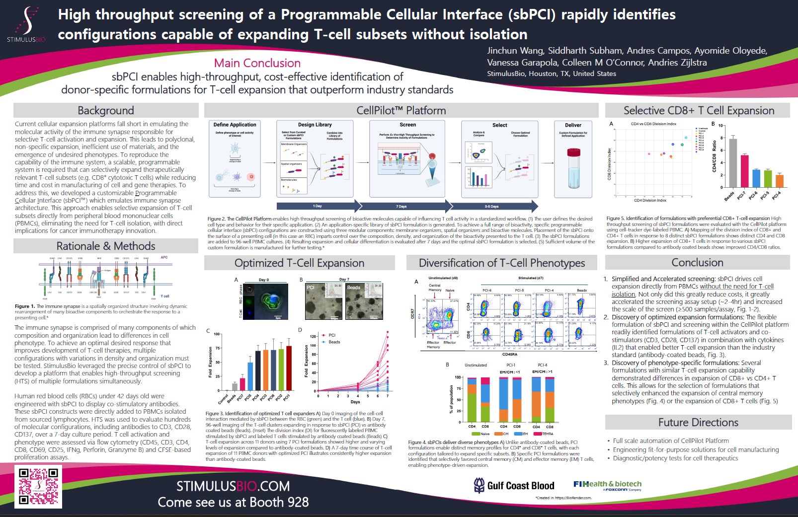 SITC-HT-2025-Poster